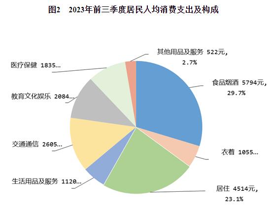 创业加盟螺蛳粉开店的7大理由